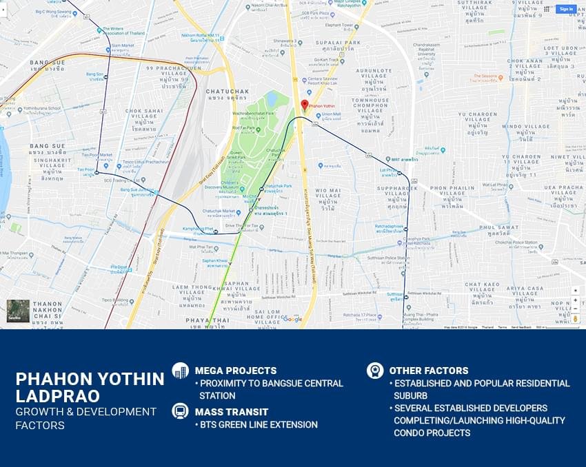 Bangkok-Peripheral-Phahon Yothin-Ladprao